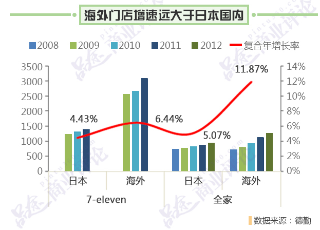 ÍþÁ®Ï£¶û¡¤williamhill(Öйú)ÖÐÎĹÙÍø