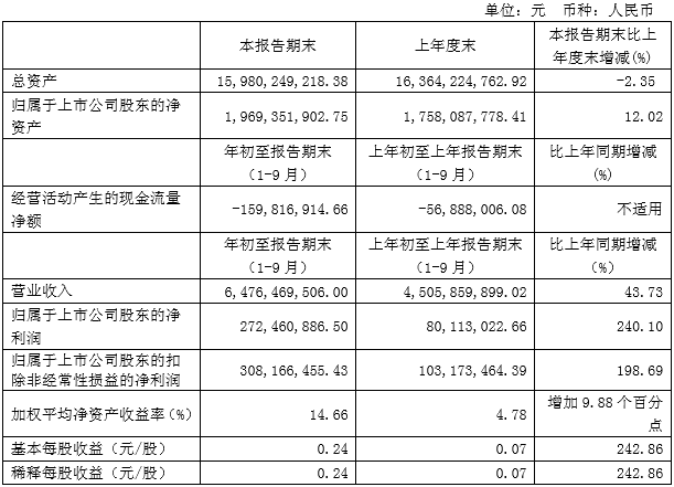 ÍþÁ®Ï£¶û¡¤williamhill(Öйú)ÖÐÎĹÙÍø